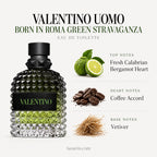 Uomo Born In Roma Green Stravaganza Eau De Toilette 100ml