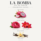La Bomba Eau De Parfum 80ml
